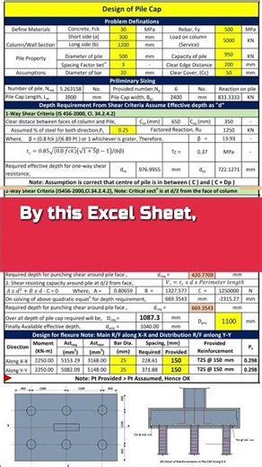 6 Pile CAP Design I April 2026