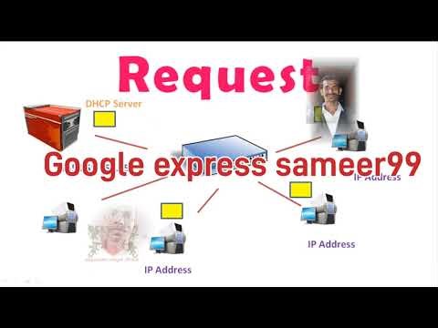 DHCP DORA Process Explained_in_Hindi___Dynamic_Host_Configuration_Protocol_Complete_Guide___PART-2