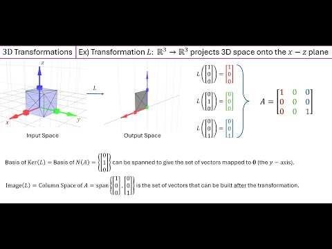 Linear Algebra | Lesson 4.2 | Linear Transformations Part 2