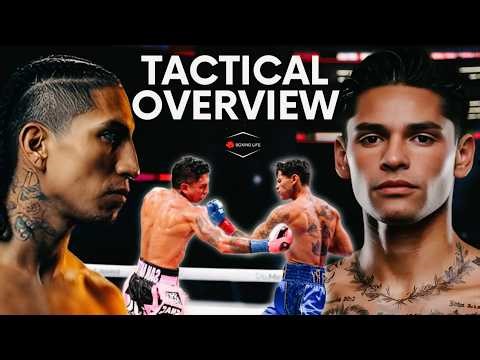 Mario Barrios vs Ryan Garcia | Tactical Breakdown Preview