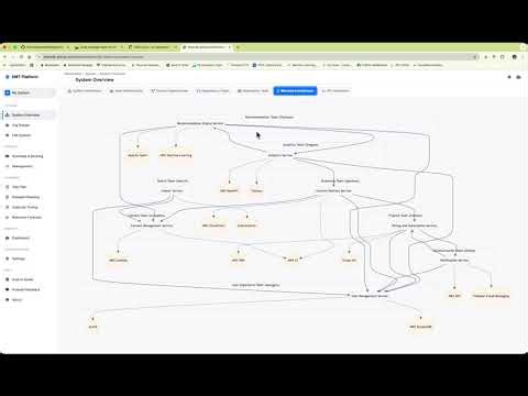 How Codex 5.2 helped introduce automated Code Quality mechanisms (Line, Unit Tests, E2E UI Tests)