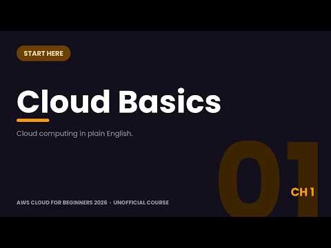 AWS Cloud Explained: What Is the Cloud and Why AWS? | Ch.1
