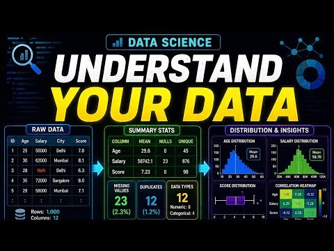 Master Automated EDA with YData-Profiling 📊 | Python Data Profiling Tutorial