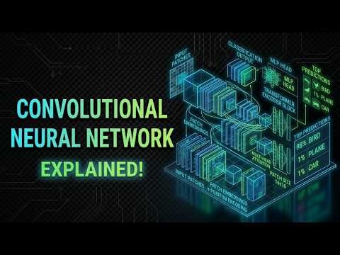 How Convolutional Neural Networks Actually Work | Deep Learning Chapter 2