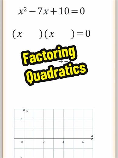 Factoring Quadratics: Find Solutions and x‑Intercepts