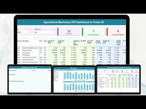 Agricultural Machinery KPI Dashboard in Power BI