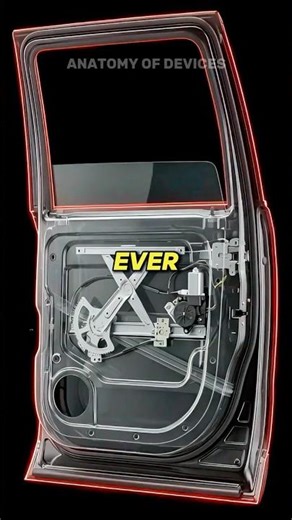 How do car windows work?