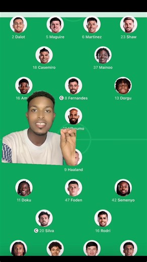 ‏Man untd vs man city line up #mancityfans #manchesterawi