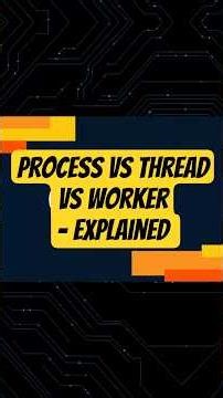 System Design Interview? You NEED to Know This 👀 | Process vs Thread vs Worker | #shorts