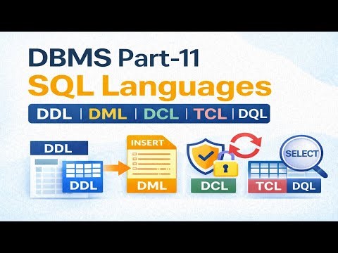 DBMS Part-11 | SQL Languages Explained | DDL DML DCL TCL DQL #dbms #sql #ddl #dml #dcl #tcl #dql