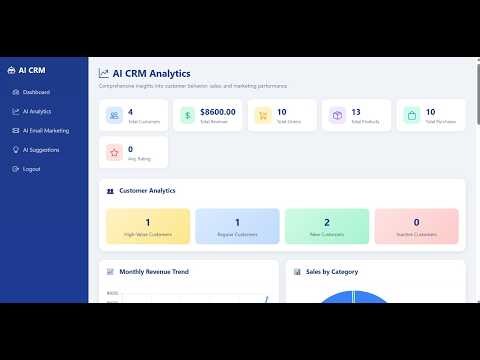 AI-Based CRM System Project Demo🔥| Final Year Project | Full Explanation + Source Code |LogicLoopHub