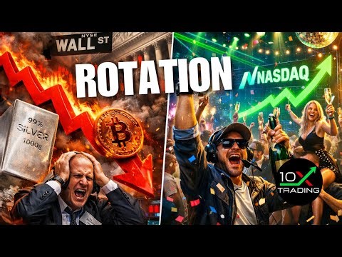 🚨 ROTATION - VERPASSE NICHT DEN NÄCHSTEN TRADE 💥 BITCOIN💥 Silber Tesla Nvidia AMD NovoNordisk Paypal