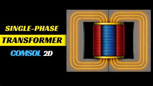 COMSOL Simulation Tutorial for Electromagnetics | Mateus Cirolini posted on the topic | LinkedIn