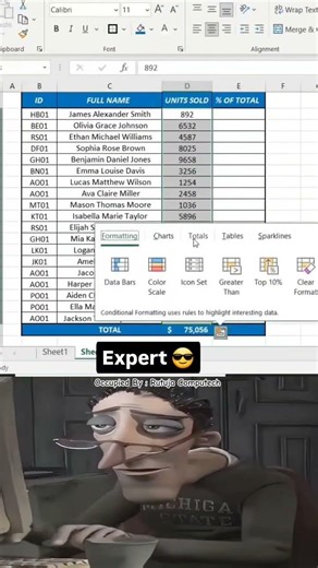 Calculating the % (percentage) of total | #excel #mstechtricks #shortcuts #tricks #shortcutkeys #ms