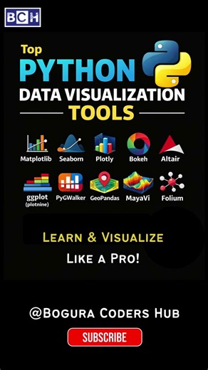 Top Python Data Visualization Tools You MUST Know! 📊🐍 | Best Python Data Visualization Tools | Data