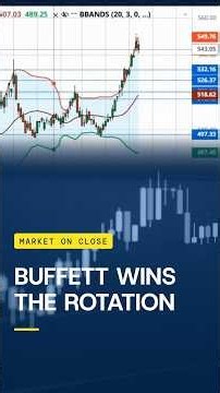 Berkshire Hits Highest RSI in 2 Years: Time to Sell? 📈🚨 #Berkshire #WarrenBuffett
