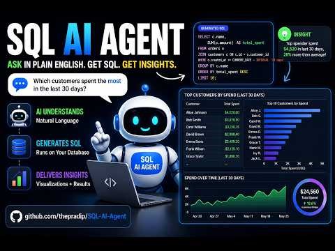 SQL AI Agent 🤖: Turn Natural Language into Database Insights