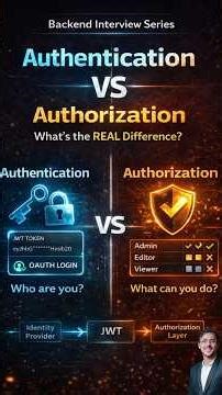Authentication vs Authorization | Backend Interview Series- 4 | Kumar Satyam | @SatyamScripts