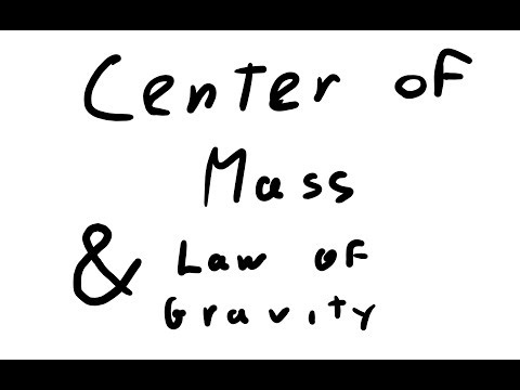 Center of Mass Made Simple | Newton’s Law of Gravitation | AP Physics 1