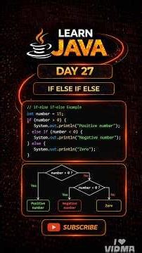 #day27 #coding #programming #Java #tamil #easycode #coding #interview #dailycode #ifelsestatement