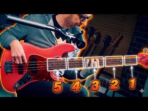 The Pentatonic "MAP" (Instant fretboard freedom)