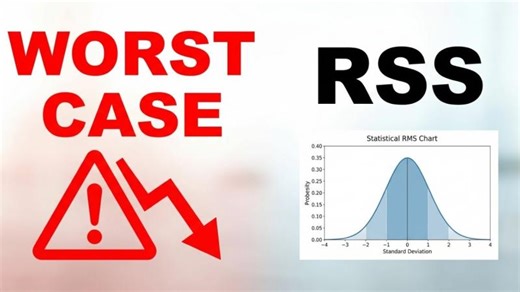 Tolerance Stack up Analysis - Worst Case vs Root Sum Squared method | Mufaddal Rasheed