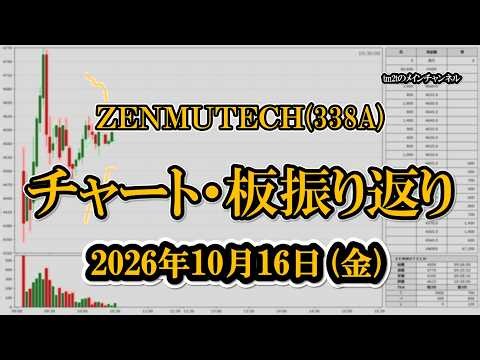 2026-10-16 ＺＥＮＭＵＴＥＣＨ（338A） チャート（ボリバン）＆板
