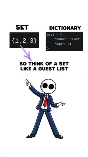sets vs Dictionary