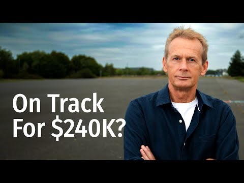 Day 125: Sales Up… Profit DOWN (Here’s Why)