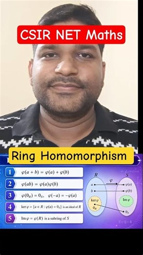 Ring Homomorphism | Ring Theory | CSIR NET & GATE | IFAS