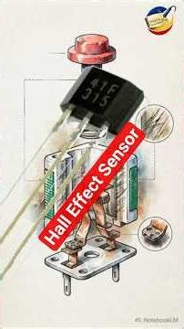 What is SS41 Hall Effect Sensor? | Hall Sensor Function Explained | Electronics #Shorts