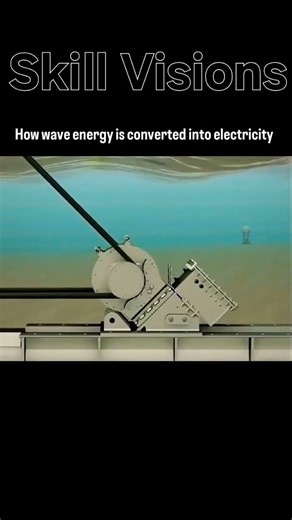 How wave energy is converted into electricity