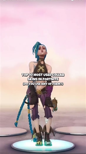 Top 10 Most Used Collab Skins in Fortnite