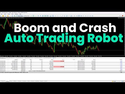 Automated Trading with AI | Smart Trading Bot | Boom and Crash Golden Million EA