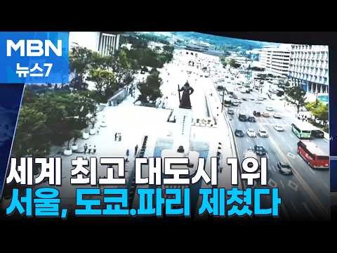 도쿄·파리 제쳤다…"서울 세계 최고의 대도시 1위" [MBN 뉴스7]