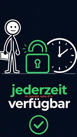 Tagesgeld Vergleich: Park dein Geld nicht bei 0%
