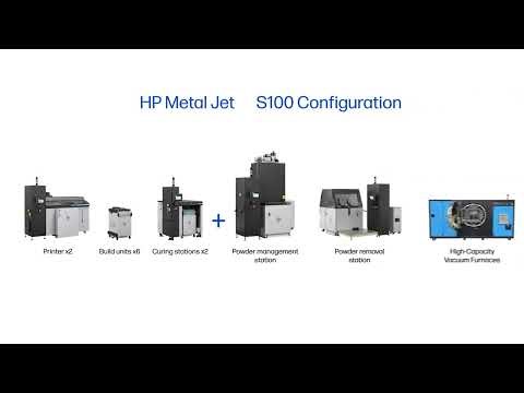 Revolutionize metal 3D printing with the HP Metal Jet S100 Platform | HP