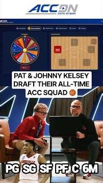 Pat Kelsey is just as competitive at computer games as he is on the court 🤣 #louisville #basketball