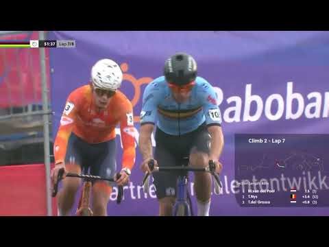 UCI Cyclocross World Championships 2026 Highlights - Men