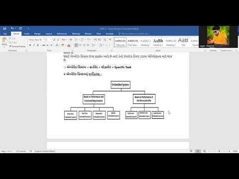 Unit 2 L1 What Embedded System and its classfication
