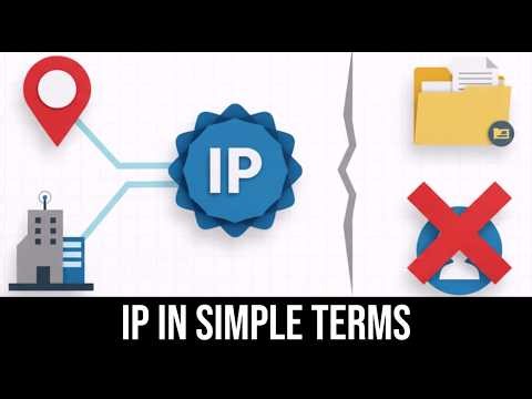 What is a IP address in simple terms