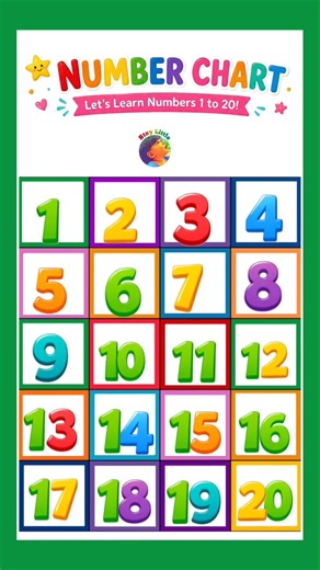 1 to 20 Number Chart #staylittlechannel #counting #kidslearning