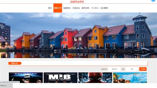 基于springboot的视频网站系统的设计与实现+万字文档+全套环境工具+运行教程