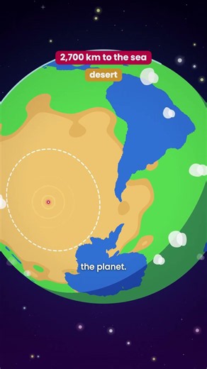 What If Land and Ocean Swapped Places? #Shorts