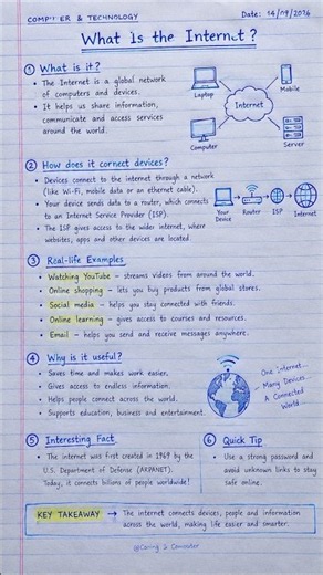 Internet Basics Explained: How Does the Internet Work?