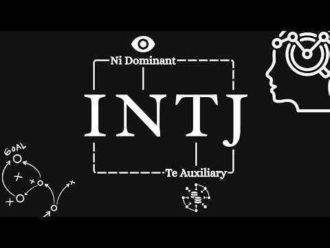 How the INTJ Mind Actually Works | INTJ Structured Guide