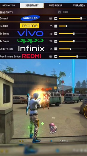 Free Fire Headshot setting 2026 ⚡ Best Sensitivity Settings ⚙️| Sensitivity + Hud Settings Free Fire