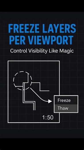 Hide Layers in One Viewport Only — AutoCAD VPLAYER #Tutorial #CAD