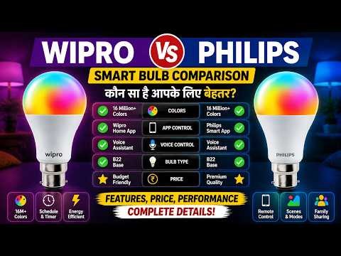 Wipro vs Philips Smart Bulb Comparison 💡 | कोन सा लेना अच्छा | Wi-Fi Bluetooth | #Wipro #philips