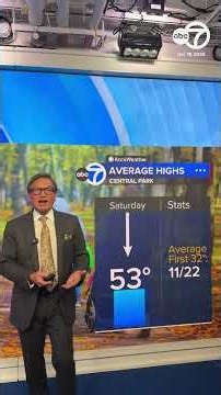 Lee Goldberg has some rapid fire fall facts plus a winter weather outlook sneak peek
